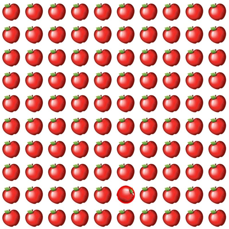 Fun Picture Quiz solution