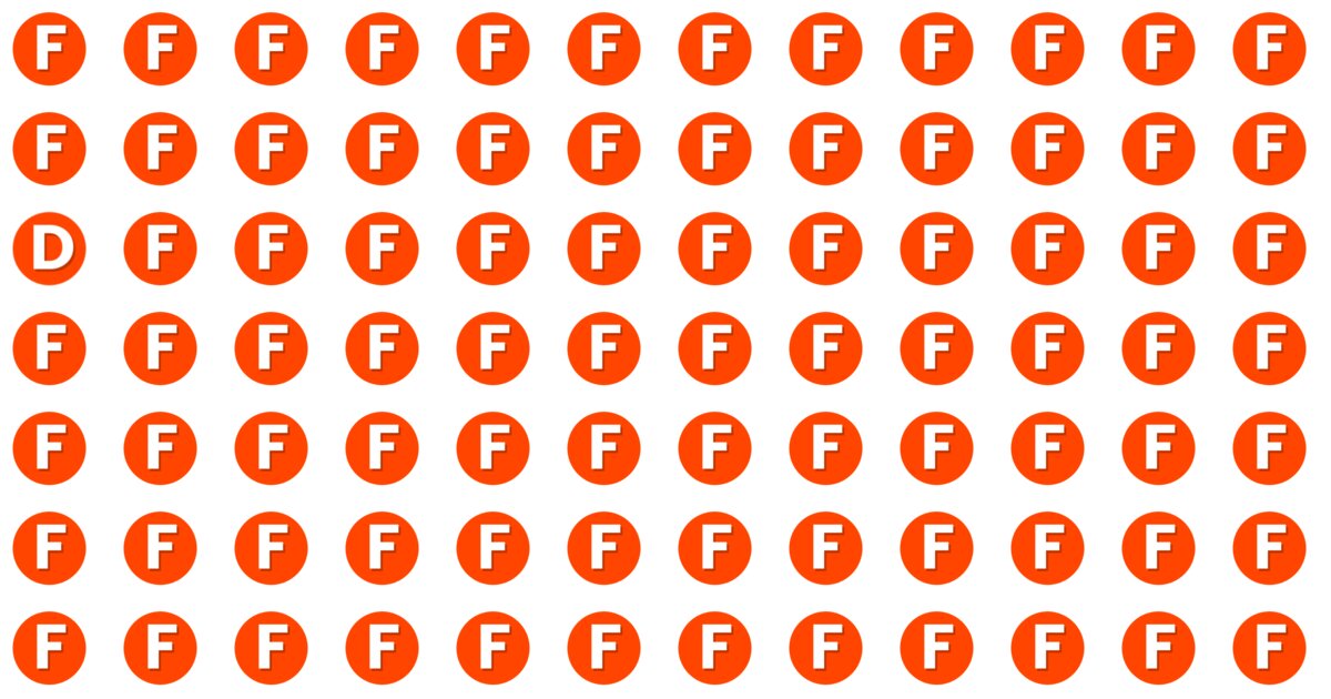 Only 1 In 30 Passes This Tough Emoji Test