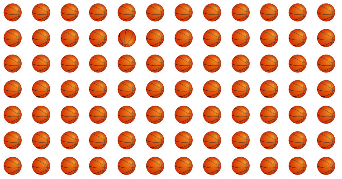 This Odd One Out Quiz Will Determine Your Visual Perception Talents In Less Than 60 Seconds